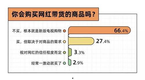 吃瓜直播间网盘,网盘中的娱乐盛宴