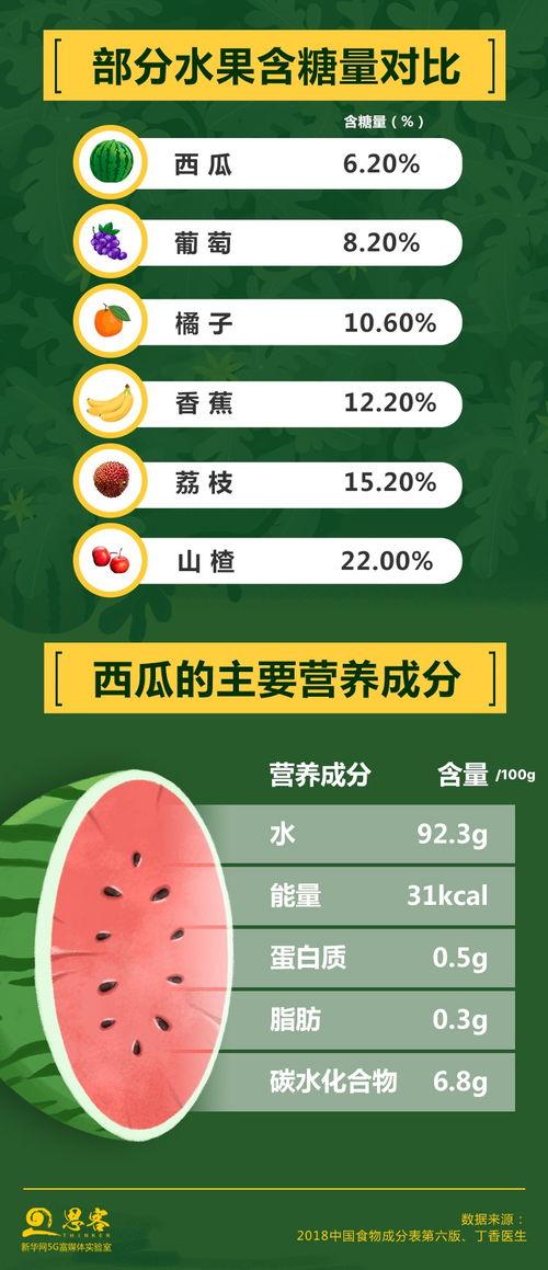 吃瓜官网怎么登录不了了,揭秘无法登录之谜