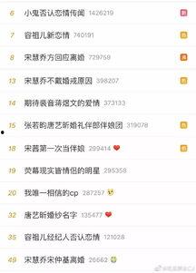 吃瓜头条网怎么进,轻松入门，畅享资讯盛宴